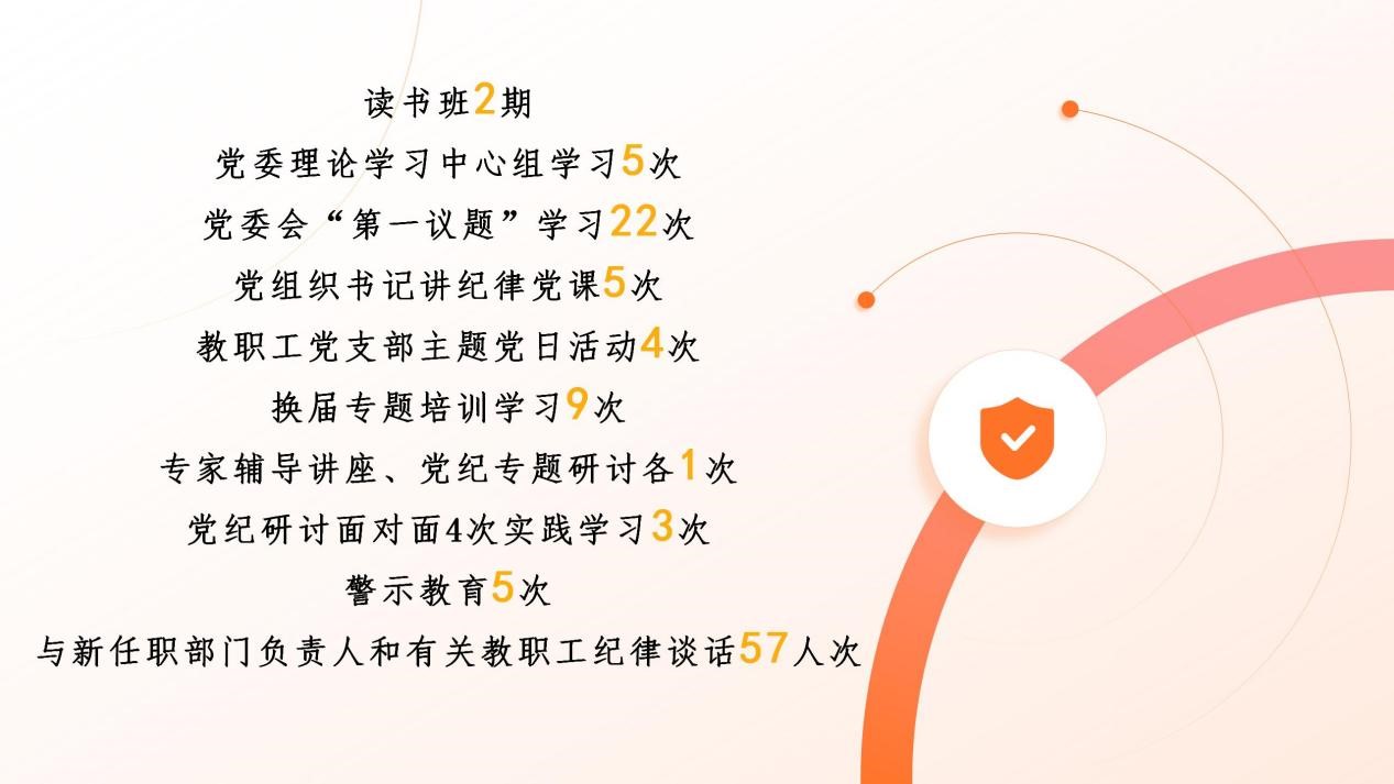 太阳成tyc7111cc结合实际 扎实开展党纪学习教育 图片2.jpg